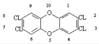 dioxin.jpg