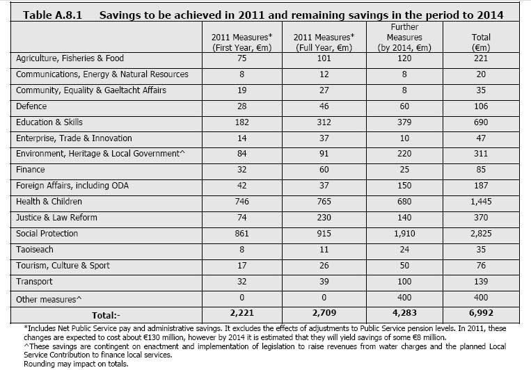 savings2011-2014.jpg