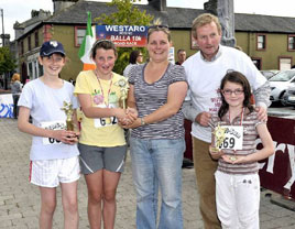 Ken Wright has photos of Balla's 10k Road Race which took place last Saturday.