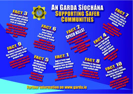 An Garda Sochna is running a national Safety Initiative, Garda Supporting Safer Communities Campaign. Click above for the details.