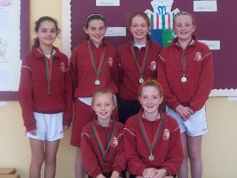 Congratulations to team Scoil Naomh Aingeal who came second in the Mayo Cross Country Championships back in October. Click on photo for details.