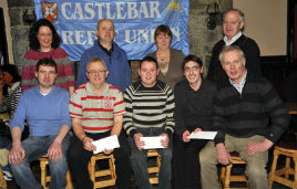 Credit Union Bowling annual competition presentations held in Hog's Heaven Bar. Click on photo for more from Ken Wright.