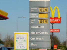 We surveyed Castlebar petrol and diesel prices this morning - 27 December 2005. Click photo for a tour of the pumps.
