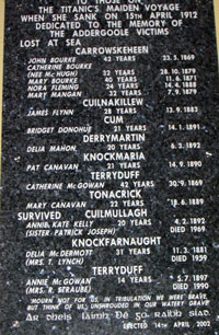 A memorial plaque to the Addergoole victims of the Titanic disaster of April 1912.