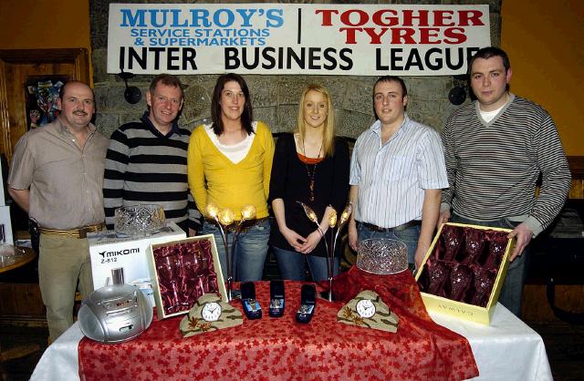 Mayo Rollerbowl Castlebar Inter Business League Bowling Competition sponsored by Mulroys Service Stations and Supermarket and Togher Tyres, presentations in Hogs Heaven 3rd  place from Baxter Healthcare Castlebar L-R:  Joe Togher (sponsor), Tom Cresham, Christina Madden, Bernadette Reilly, Noel Meehan, Colum Mulroy (sponsor). Photo  Ken Wright Photography 2007.  

