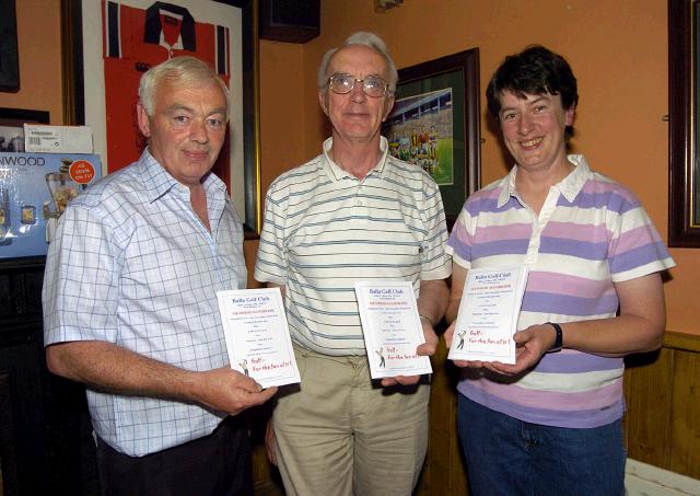 Pictured in Mick Byrnes Dermot McMahon who compiled the Balla Golf Club 
Members Hand Book L-R: Con Lavin Mens Captain, Dermot McMahon (Author), 
Marie Flannigan Lady Captain.. Photo  Ken Wright Photography 2007. 

