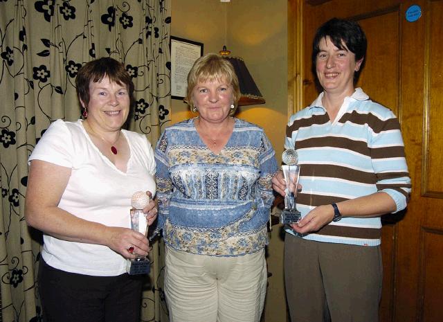 Balla Golf Club a group of the lady players who achieved a hole in one during May and June L-R: Nora Heraty,  Bernie Keane, Marie Flanagan, Missing from photo Aine McDonald. Photo  Ken Wright Photography 2007.