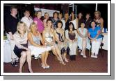 Castlebar Golf Club Lady Captain Presentations Beginners Front L-R; Dymphna Smith, Majella Murray, Margaret Tighe Lady President, Teresa Reddington Lady Captain, Hilda Dunne, Teresa Mannion, Nuala McGowan. Back L-R: Bridget Togher, Maureen Collins, Marie Waldron, Marie  Teeley, Alicia Murray, Deidre Butler, Noleen Cashin, Aoife Gannon, Patty Murrick, Ann Gallagher, Ann Melvin. Photo  Ken Wright Photography 2007. 

