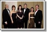 Castlebar Rugby Club Annual Dinner and Presentations held in Breaffy International Sports Hotel L-R: Billy and Valerie Irwin, Jacqueline Mulroe, Gerry Moane, Jackie and Stuart Brennan. Photo  Ken Wright Photography 2007. 