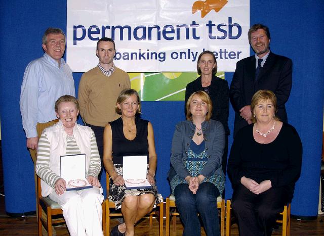 Castlebar Tennis Club Captains Day Competitions sponsored by permanent tsb
Winners and runners up ladies section A Front L-R: Berni Bourke and Pauline ODonohue (winners), Patricia Armstrong and Sinead Gavin (runners up) Back L-R: John ODonohue (Club Chairman), Kevin Egan Mens Captain, Bertha Munnelly, Lady Captain, Paul OHara (Manager permanent tsb Castlebar sponsor) Photo  Studio 094.


