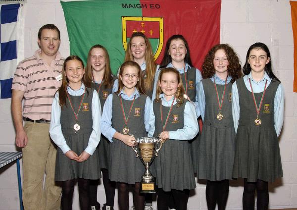 Buaiteoir - Rince FoirnePictured in Breaffy GAA Clubhouse at the Mayo GAA Scr na bPist FinalsWinners from Scoil Mhuire Gan Sml, Clr Chlainne Mhuiris with Piaras ORaghallaigh Front L-R: Lena  Cresham, Sally Griffiths, Laura Brien,Back L-R: Jenny McGreal, Evanna Coleman,  Shiafra Hughes, Niamh Rooney, Michelle Sarsfield  Photo  Ken Wright Photography 2007.      